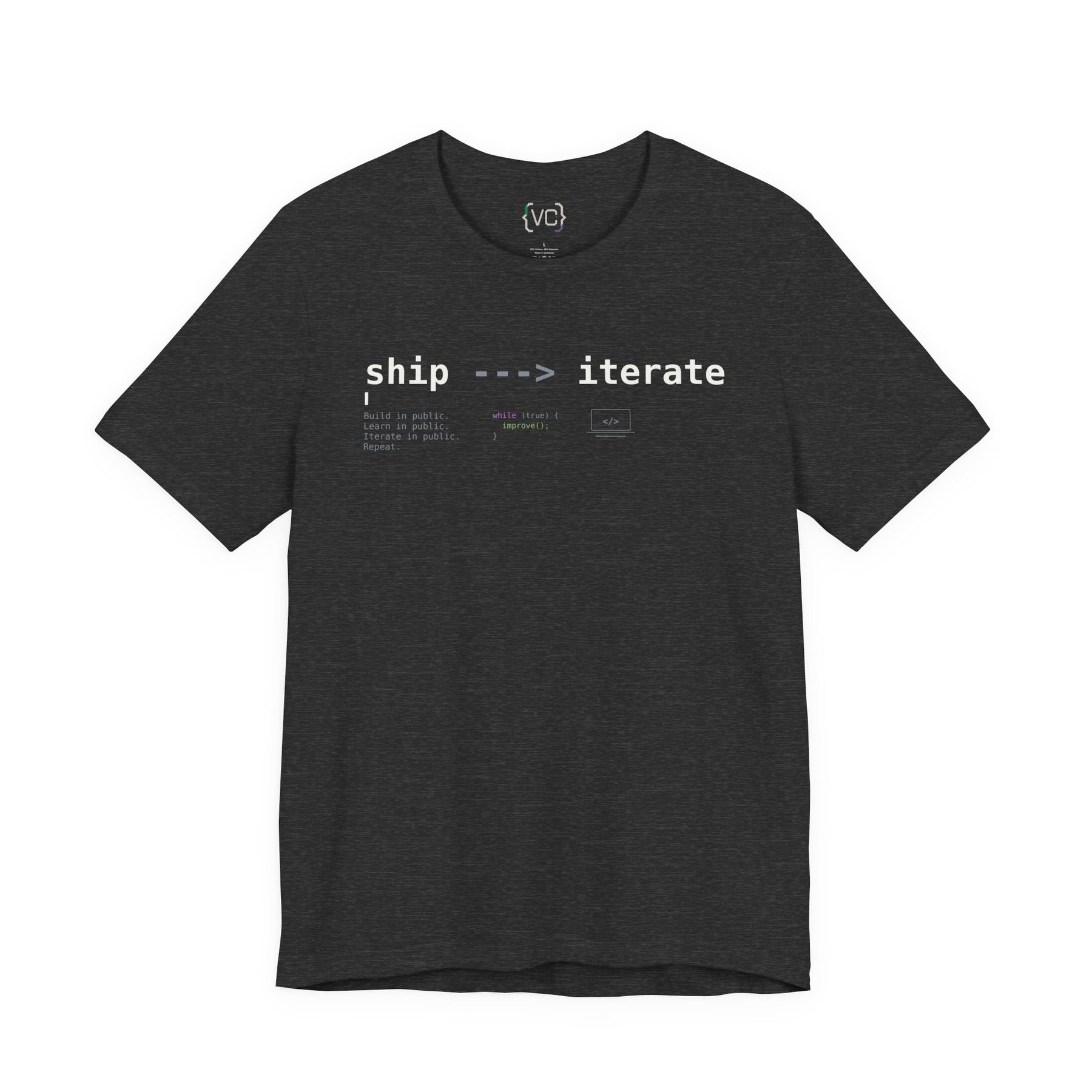 Ship → Iterate T‑Shirt — Minimalist Dev/Product Design Tee